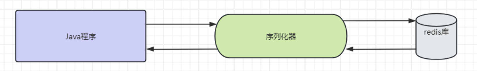 1698140064929