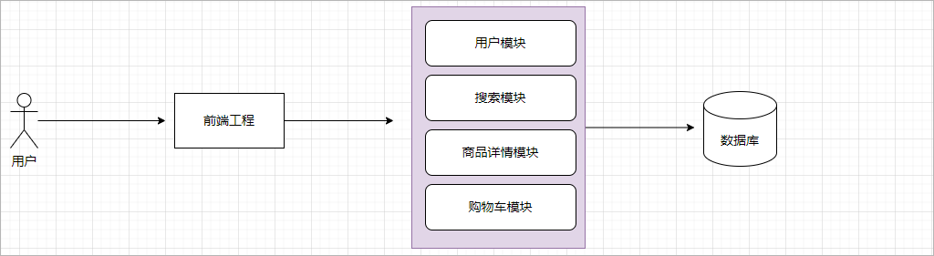 image-20230503091204863