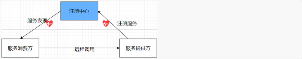 image-20230503124046820