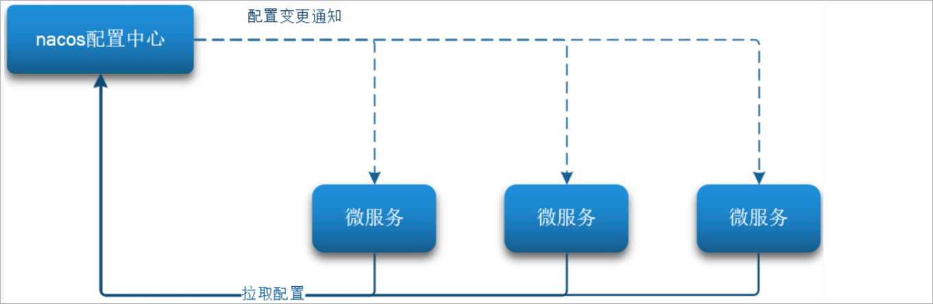image-20230624171403235