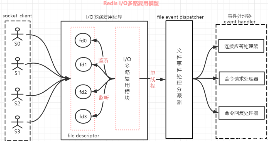 image-20230706100628816