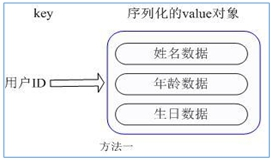 image-20230706110321231