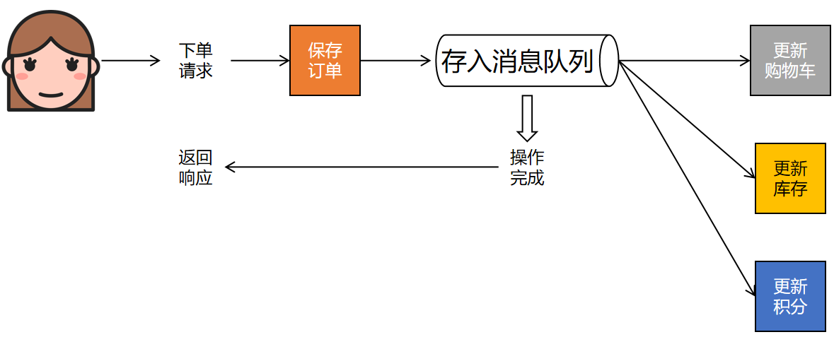 image-20240805160108001