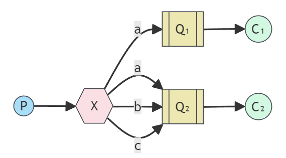 image-20240806085354471