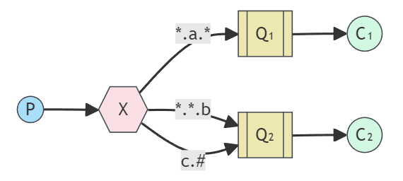 image-20240806085413115