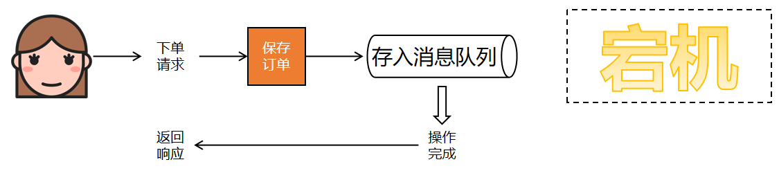 image-20240806092653865