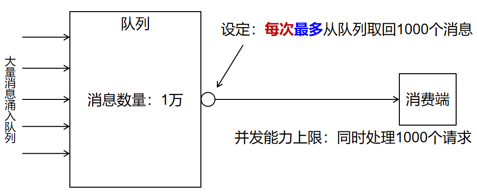 image-20240806094300945