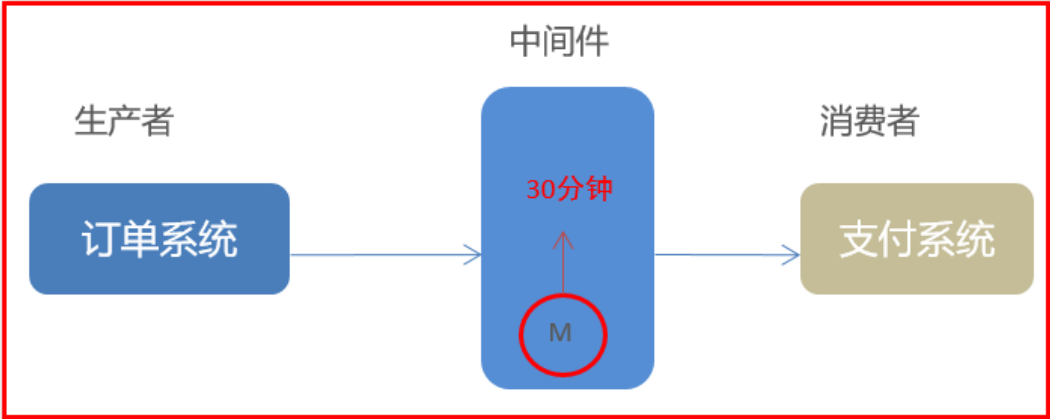 image-20240806094631068