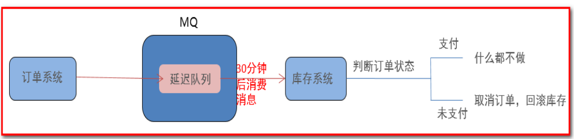 image-20240806095835083