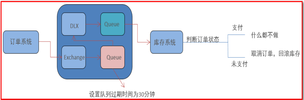 image-20240806100015448