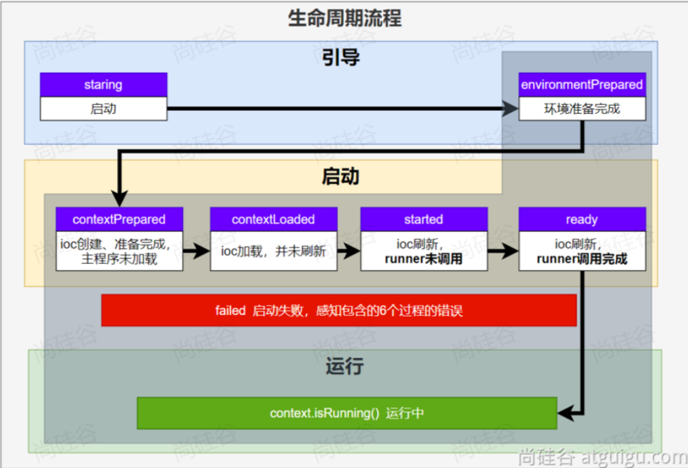 image-20241207114434162