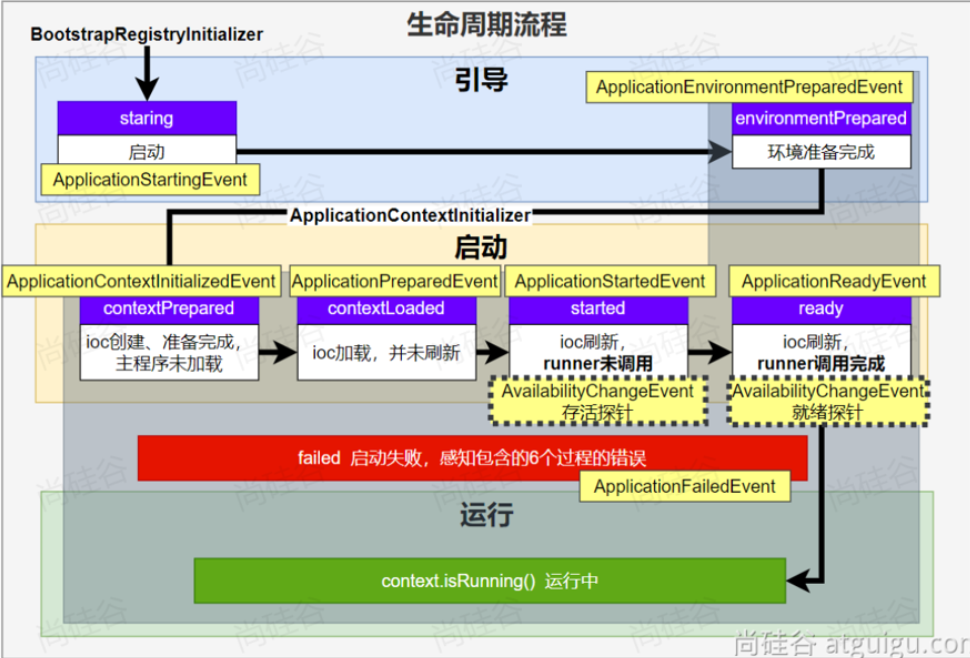 image-20241207114730341